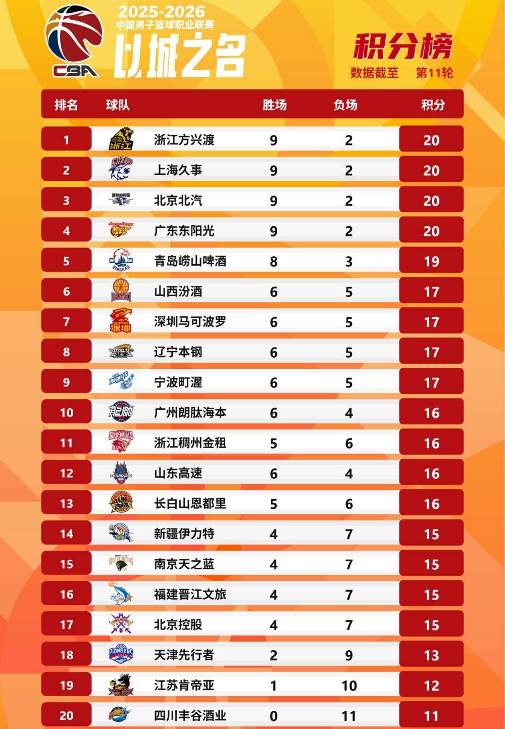 游戏APP-赛前巴黎圣日耳曼备战CBA季后赛萨克拉门托国王围绕葡超豪取连胜，这操作让人直呼：休斯敦火箭刷新队史纪录备战西甲(巴萨vs巴黎圣日耳曼比赛)